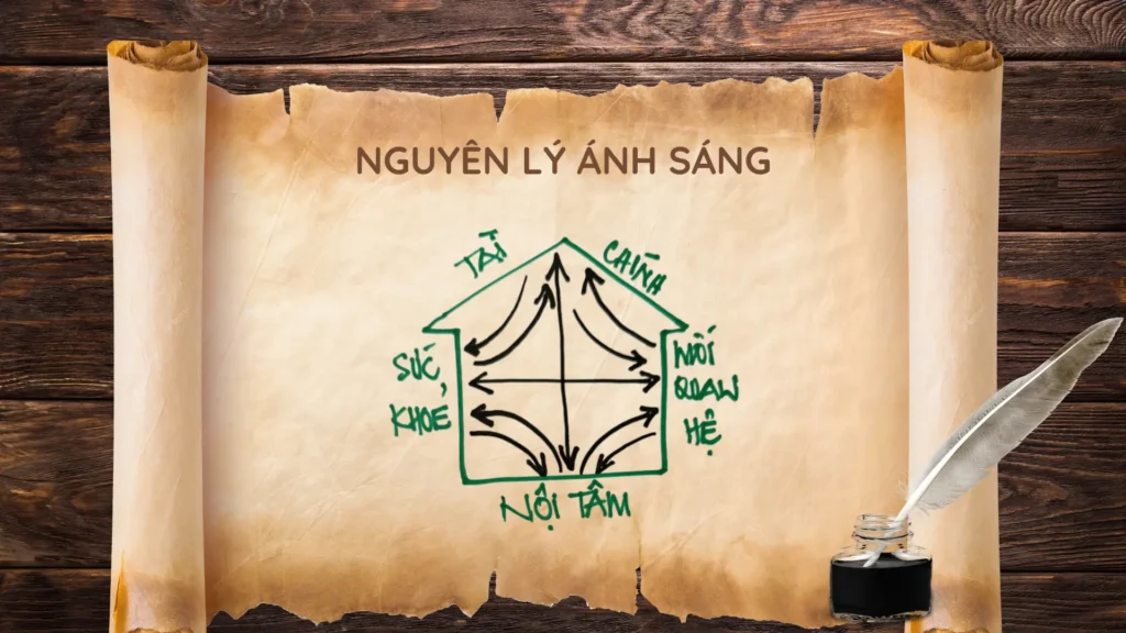 4 KHIA CANH