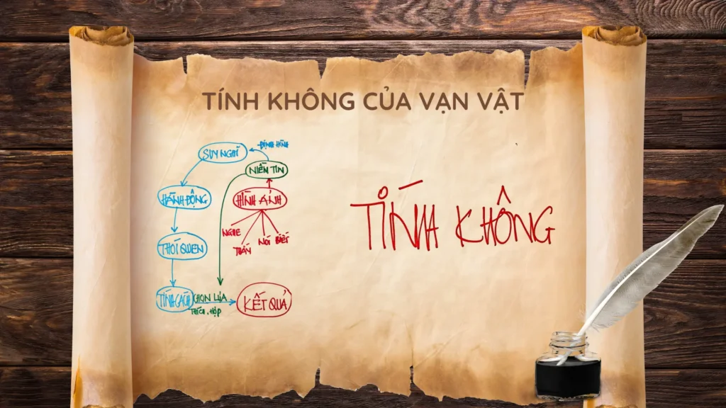 TINH KHONG VAN VAT